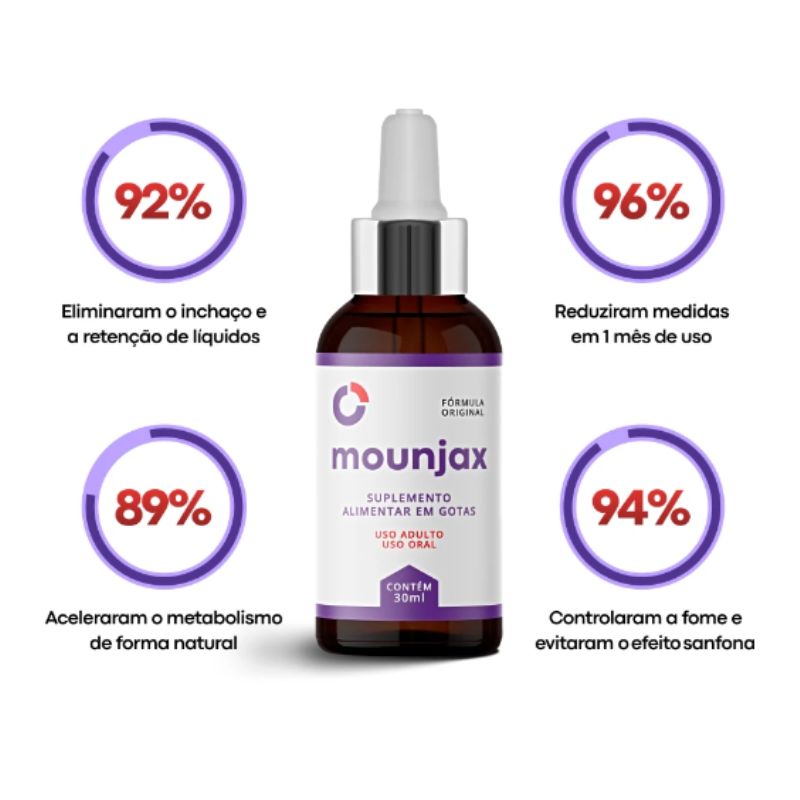 mounjax funciona mounjax vale a pena, mounjax depoimentos